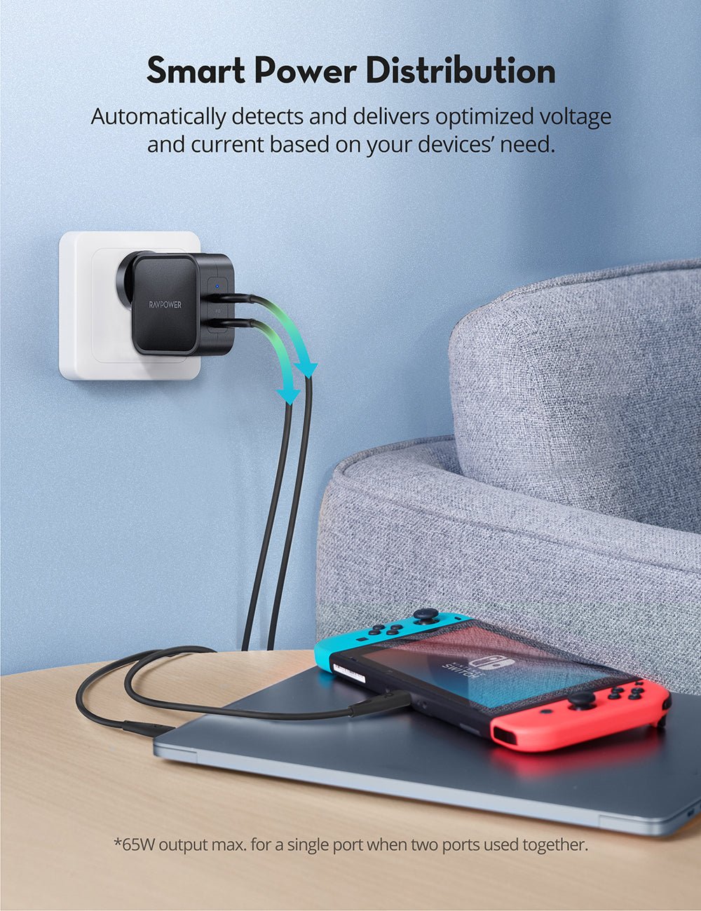 RAVPower 90W/87W/65W/60W/45W 2 USB C PD 3.0 Ports GaN Wall Charger Power Adapter
