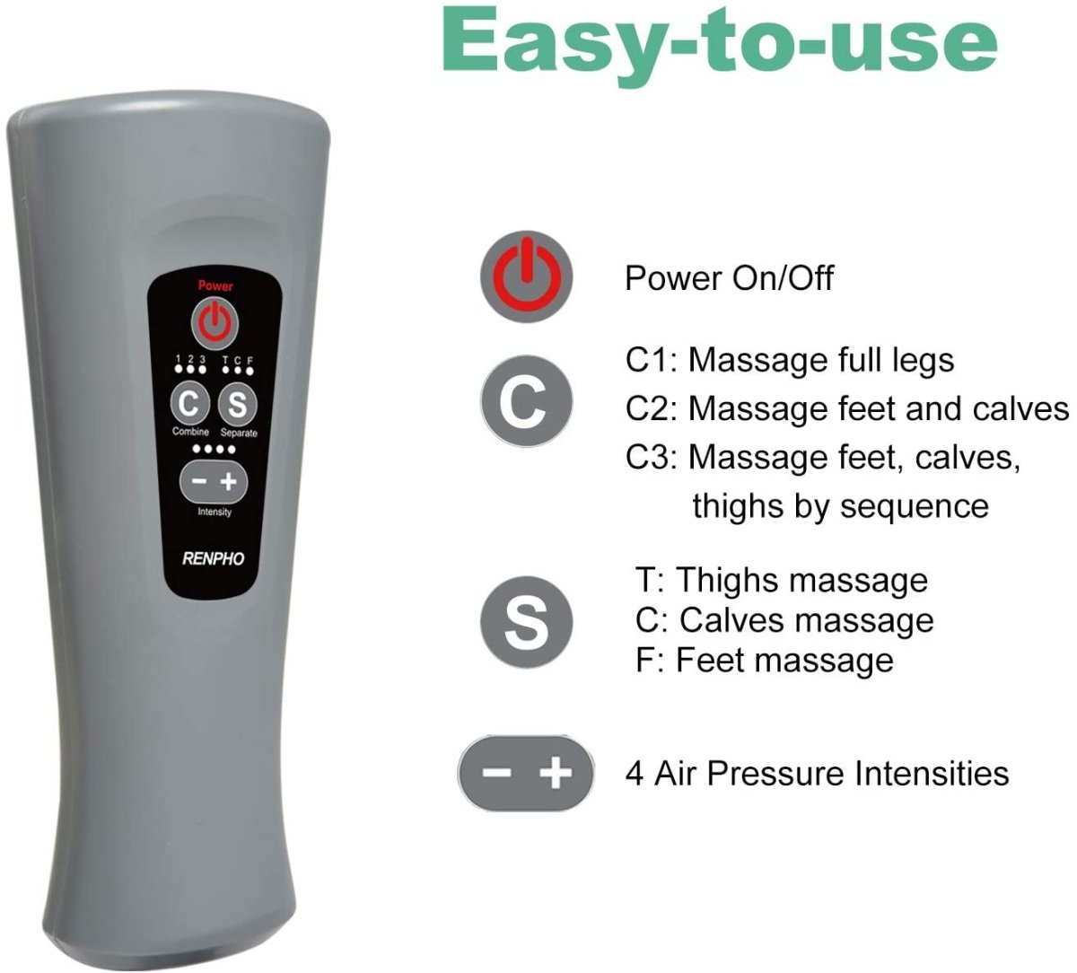 RENPHO Leg Massager for Relaxation Calf Feet Thigh Massage Sequential Wraps