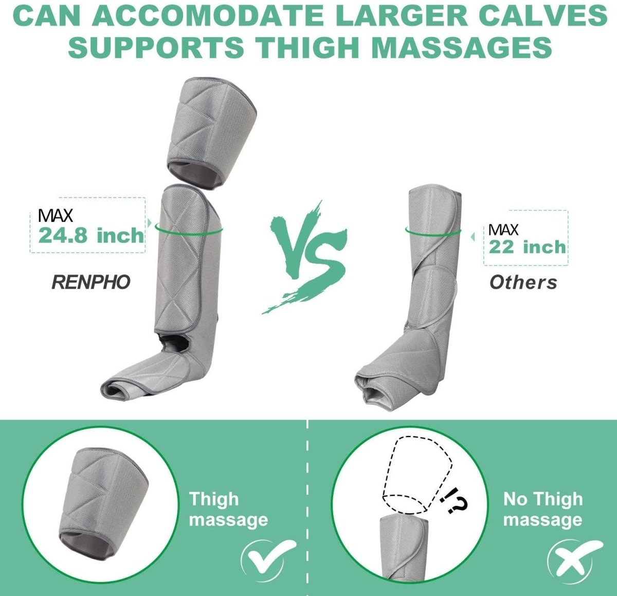 RENPHO Leg Massager for Relaxation Calf Feet Thigh Massage Sequential Wraps