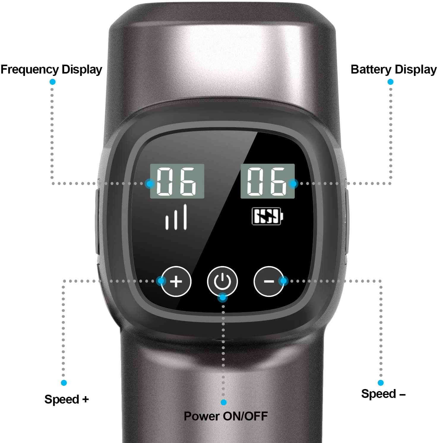 RENPHO C3 Deep Tissue Muscle Massage Gun Powerful Percussion Massager Handheld