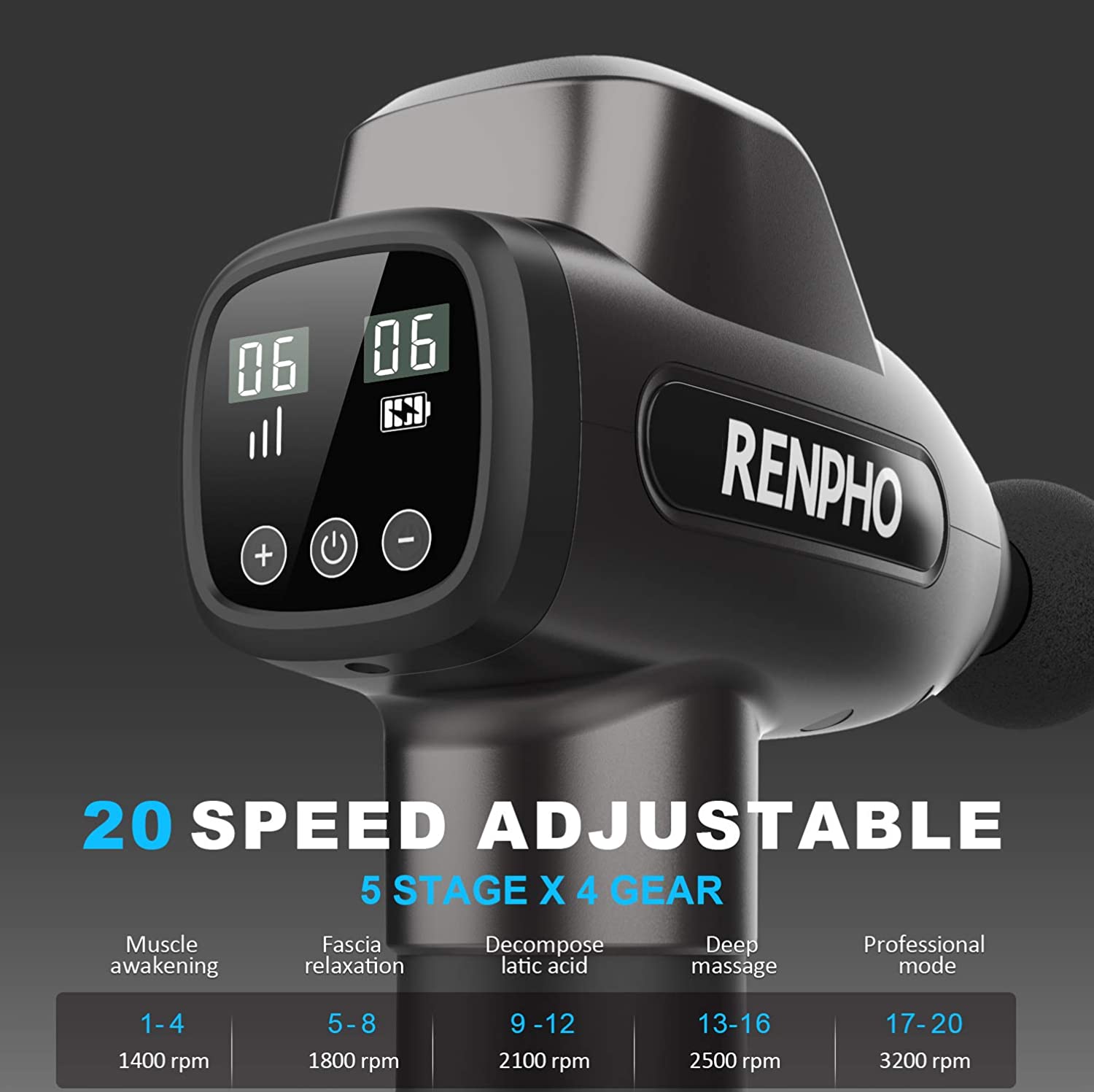 RENPHO C3 Deep Tissue Muscle Massage Gun Powerful Percussion Massager Handheld