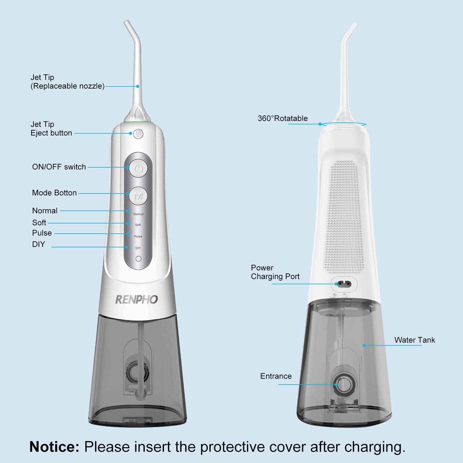 renpho cordless water flosser