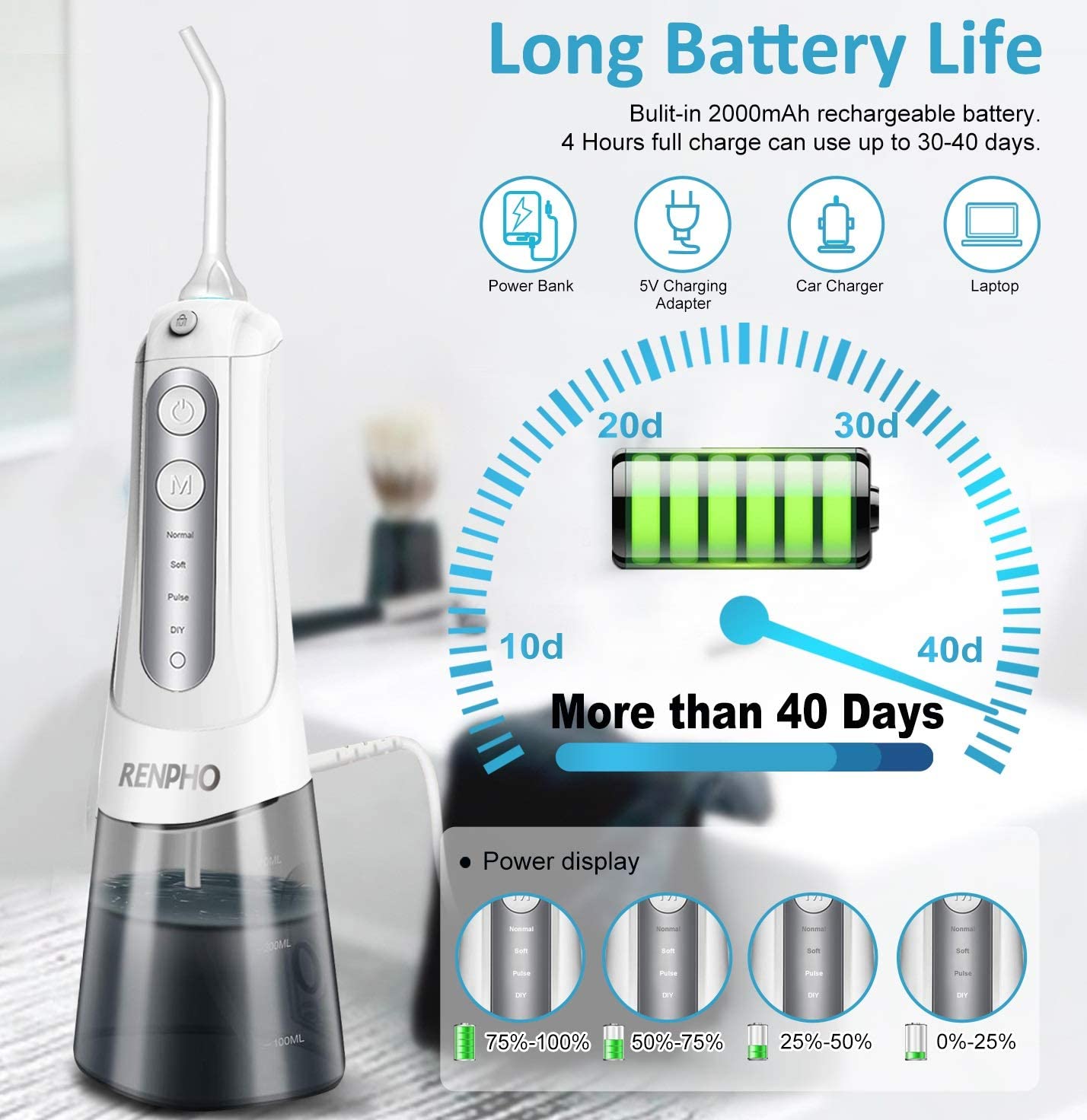 renpho cordless water flosser