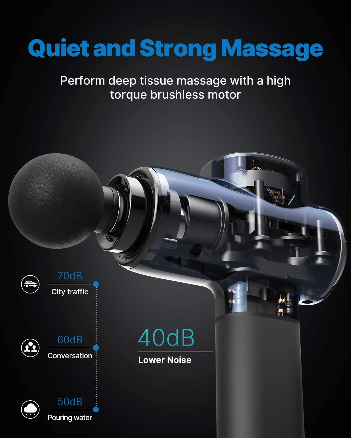 renpho massage gun