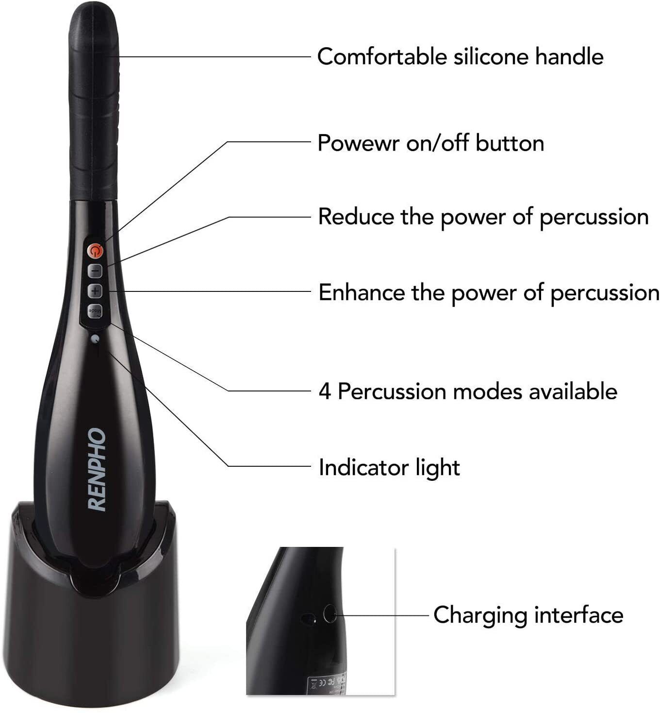 RENPHO Rechargeable Hand Held Deep Massager for Muscles Cordless Body Massage