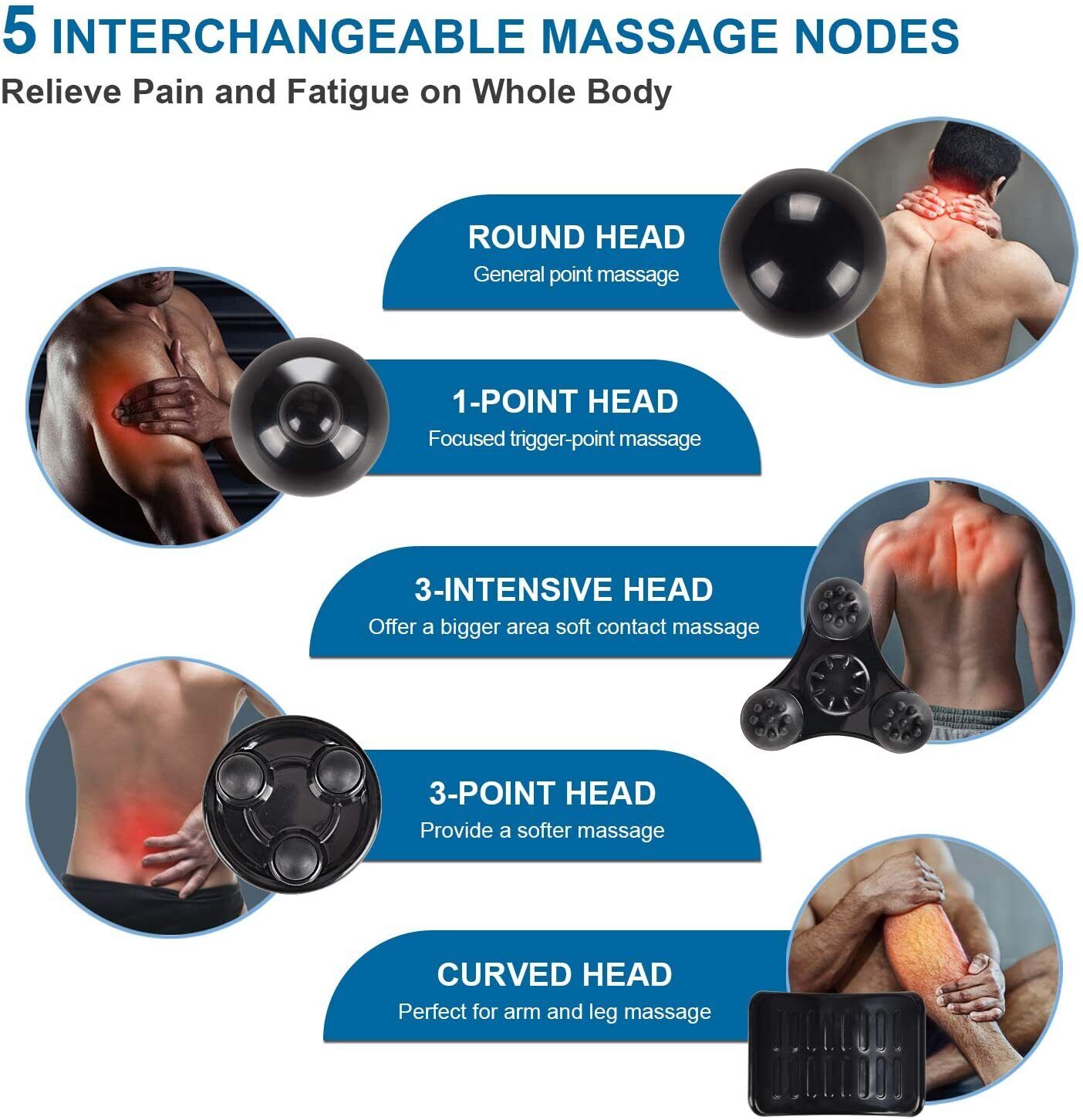 RENPHO Rechargeable Hand Held Deep Massager for Muscles Cordless Body Massage