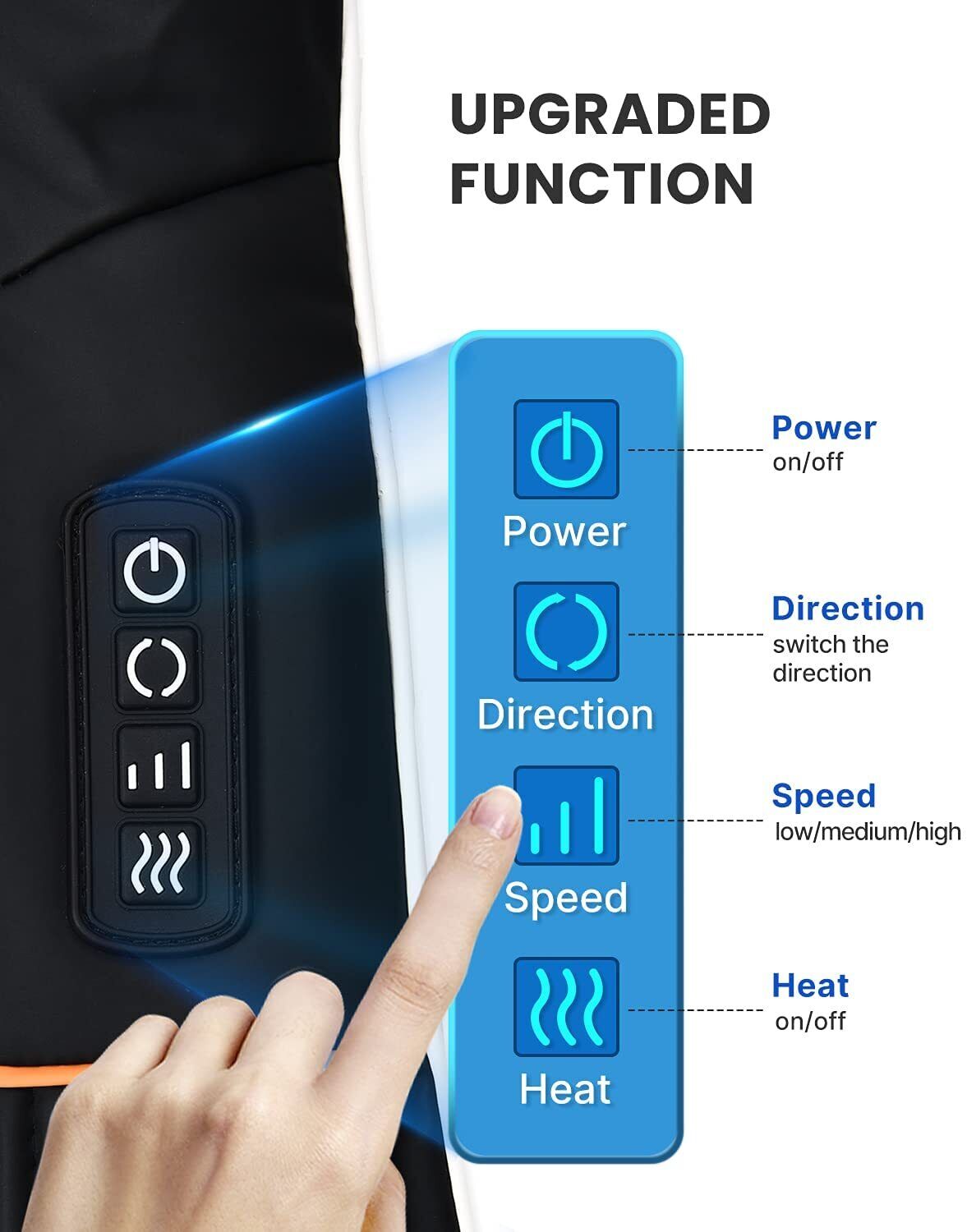 RENPHO Shiatsu Neck and Shoulder Back Massager Vibration Deep Tissue Kneading