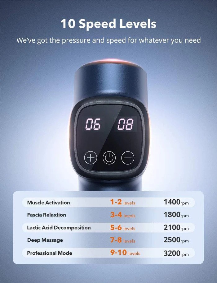 Taotronic Massage Gun Deep Tissue Percussion Muscle Handheld Portable Massager
