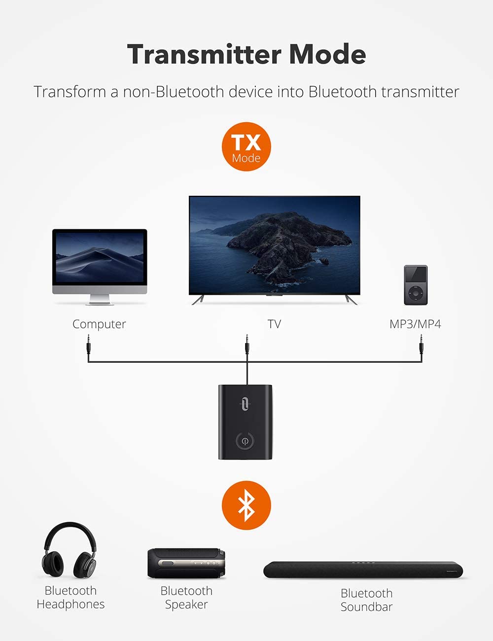 taotronics bluetooth 5.0 transmitter and receiver