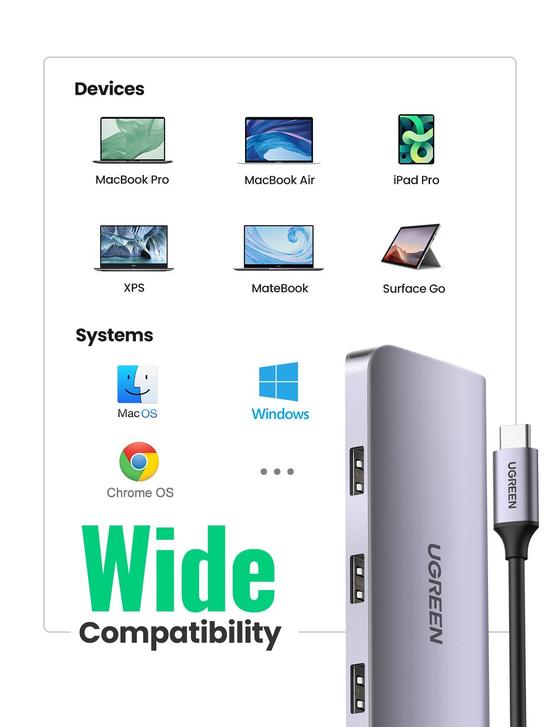 UGREEN USB C 100W PD Hub 9 in 1 4K HDMI Ethernet Charging Adapter Dock Station