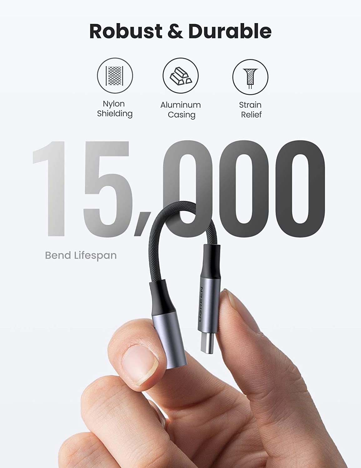 UGREEN USB C to 3.5mm Audio Adapter Braided Type C to Headphone Aux Cable Cord