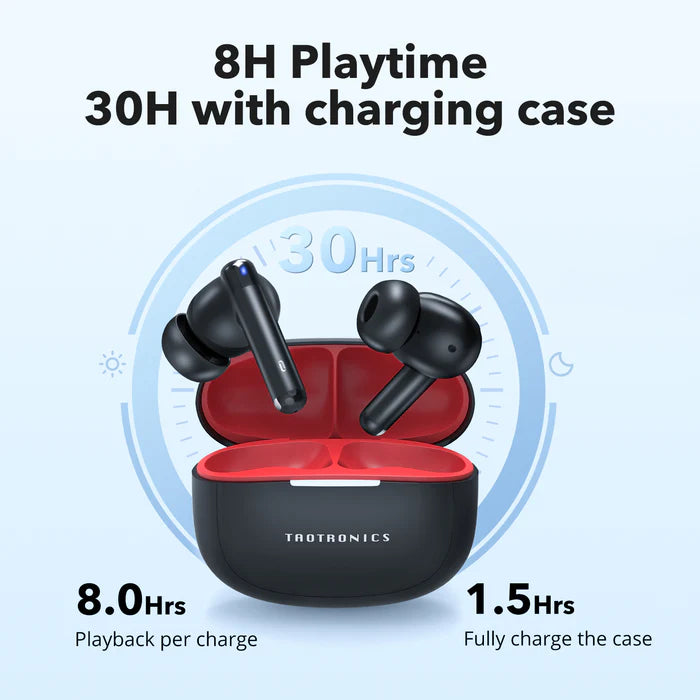 Taotronics BH1120 Wireless Earbuds Bluetooth Earphone Active Noise Cancelling