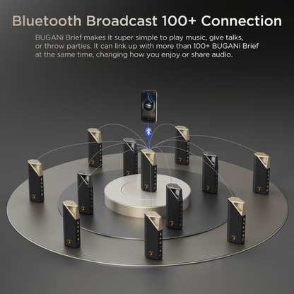 BUGANi Brief Ultra Lamborghini Edition Bluetooth Speaker Portable Hi-Res Audio