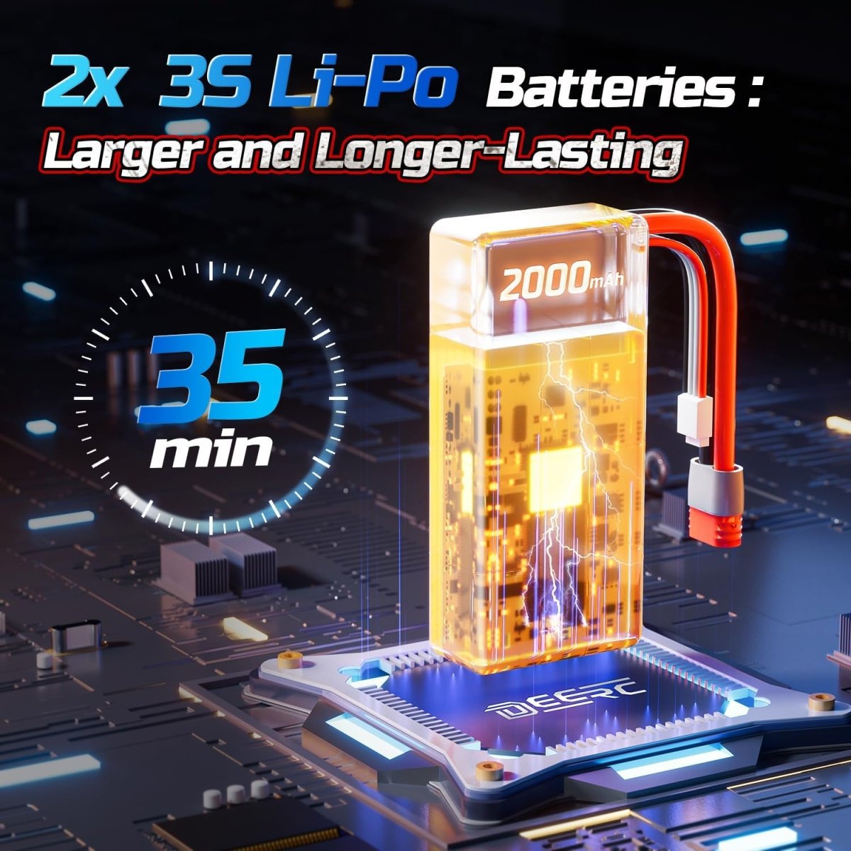 DEERC 1:14 Fast Brushless RC Car Off-road Remote Control Monster Truck