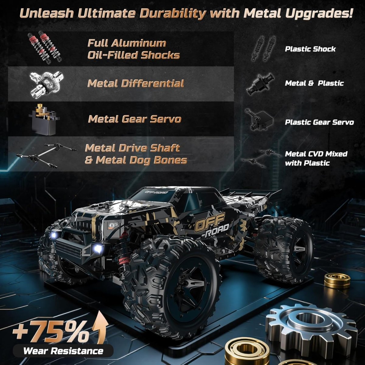 DEERC 9309E All Terrain Fast RC Cars Off Road 4WD Remote Control Monster Truck