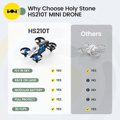 Holy Stone HS210T Mini Drone for Kids Small Indoor RC Quadcopter Helicopter