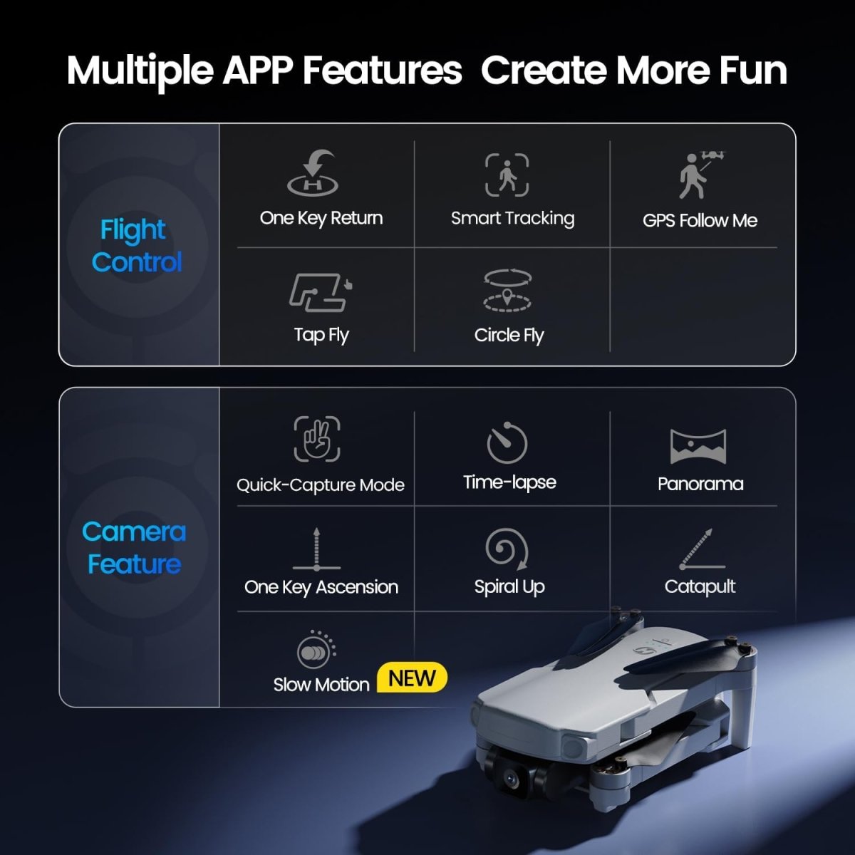 Holy Stone HS360E Foldable GPS EIS Drone with 4K Camera FPV RC Quadcopter