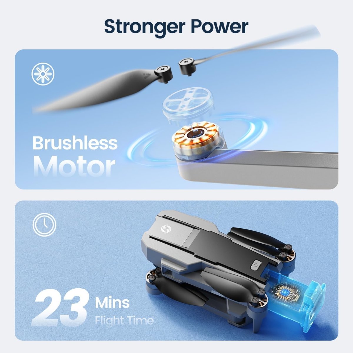 Holy Stone HS440G Foldable Drone with 4K Camera FPV RC Quadcopter Under 250g