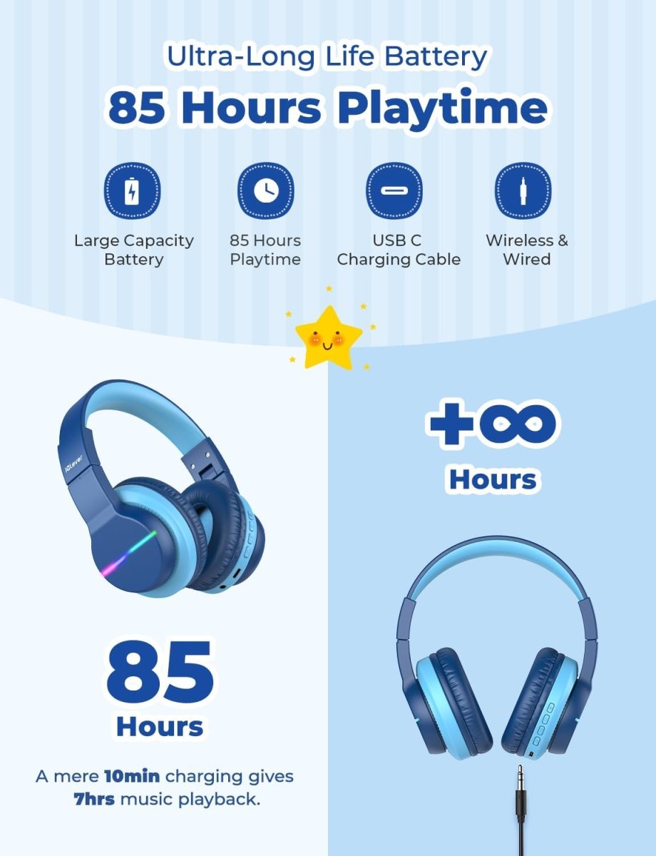 iClever BTH12 Kids Bluetooth Headphones Colorful LED Lights 74/85dBA Safe Volume