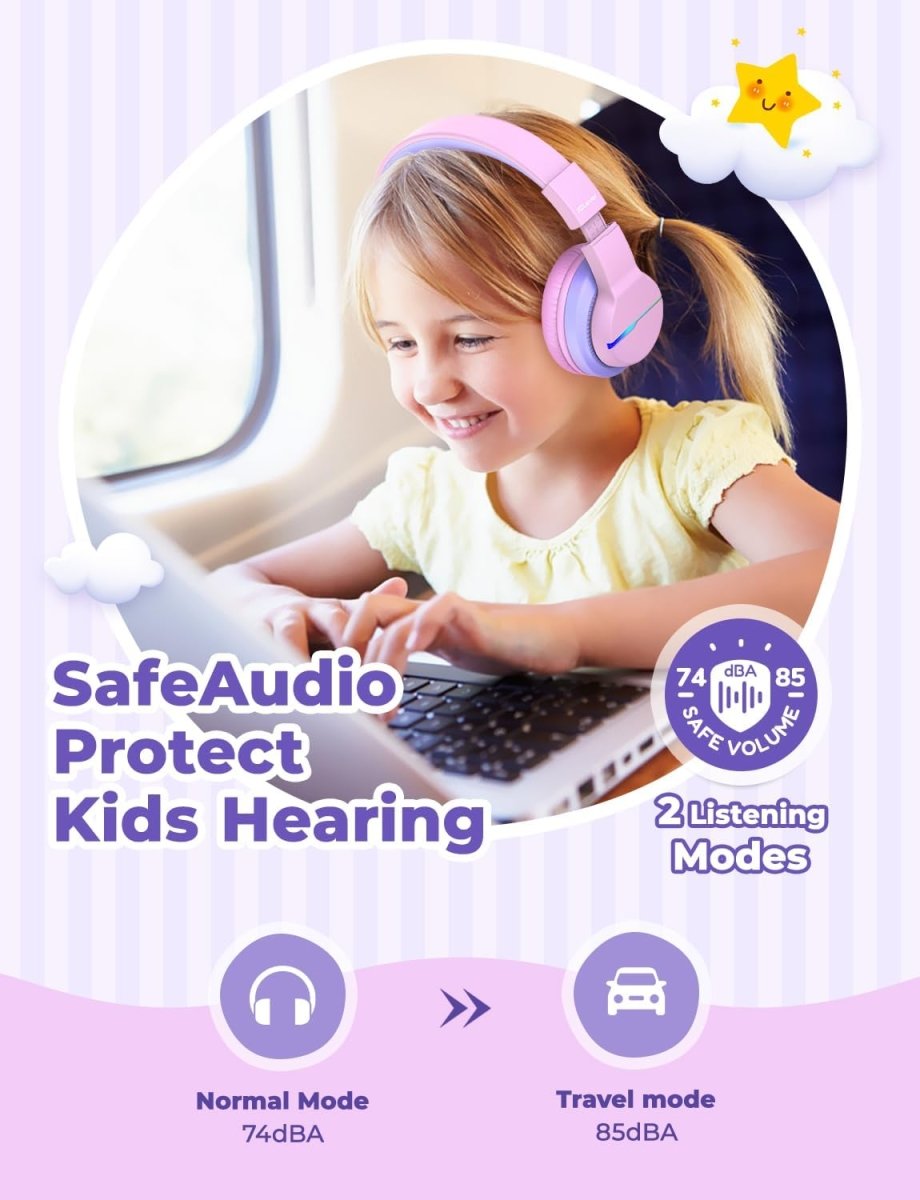 iClever BTH12 Kids Bluetooth Headphones Colorful LED Lights Safe Volume Over Ear