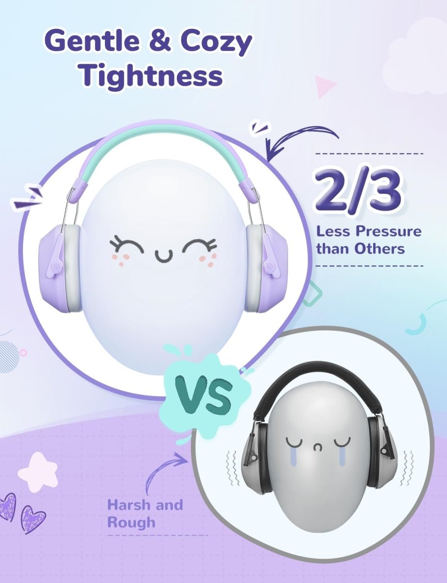 iClever Noise Cancelling Ear Muffs Safety Noise Reduction Hearing Protection