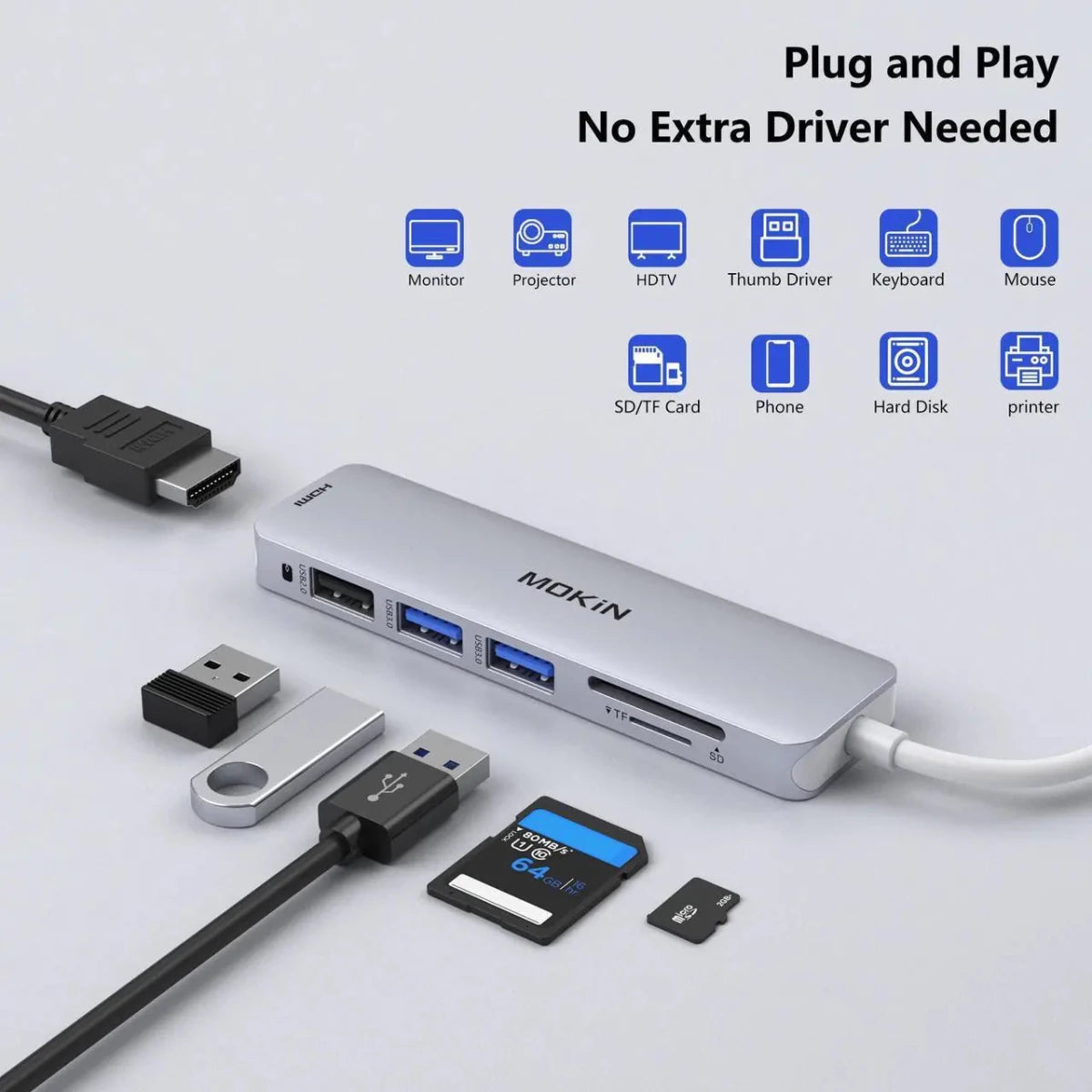 MOKiN USB C Hub HDMI Adapter for MacBook Pro/Air 6 in 1 USB C Dongle Card Reader