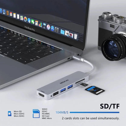 MOKiN USB C Hub HDMI Adapter for MacBook Pro/Air 6 in 1 USB C Dongle Card Reader