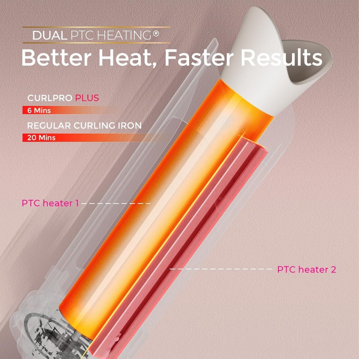 TYMO CurlPro Plus Curling Iron Curling Tong Hair Curler Automatic Rotating