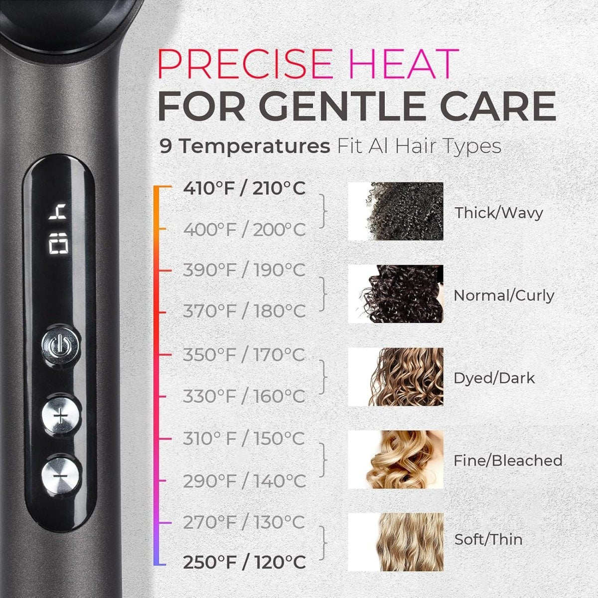 TYMO Ring Plus Hair Straightener Brush Ionic Straightening Brush &amp; Hair Iron