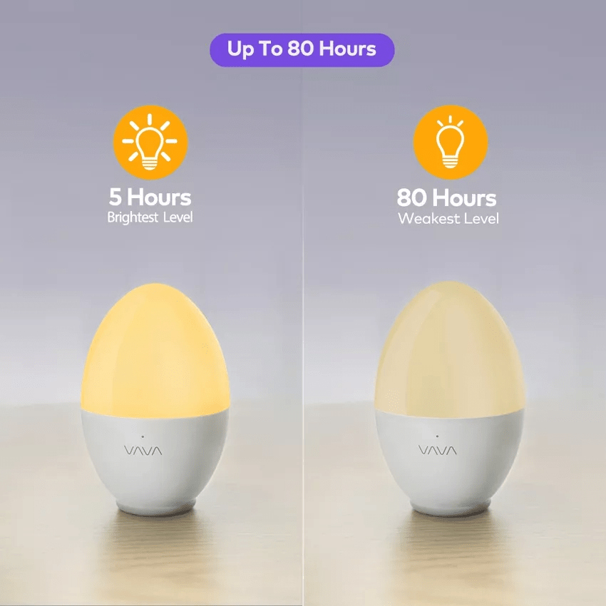 VAVA HP008 Mini Night Lights for Kids Baby Light LED Bedside Table Lamp