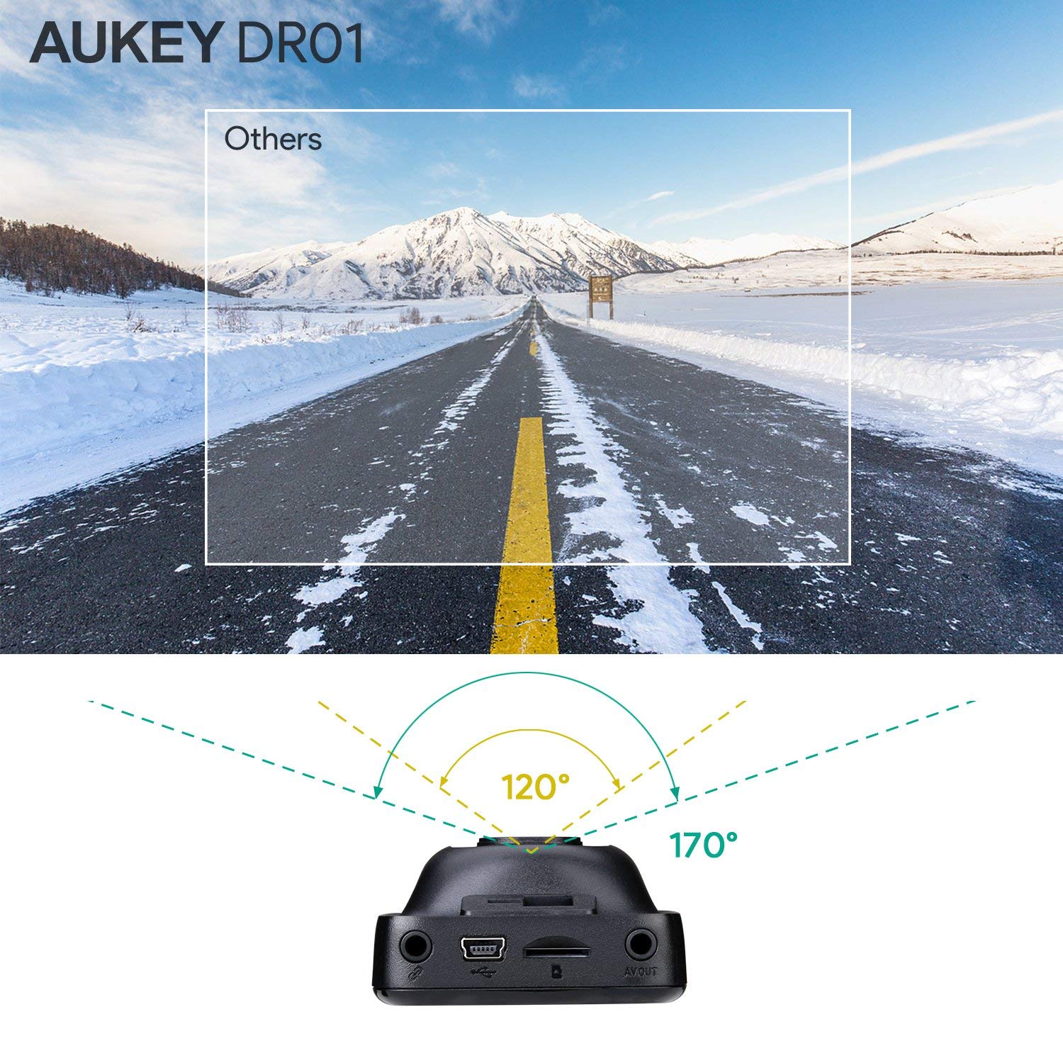 AUKEY Dashboard Camera Recorder with Full HD 1080P