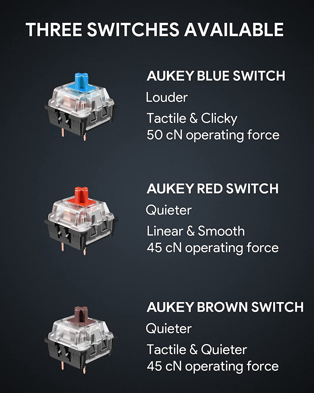 AUKEY Mechanical Gaming Keyboard with Customizable RGB Backlight for PC Laptop