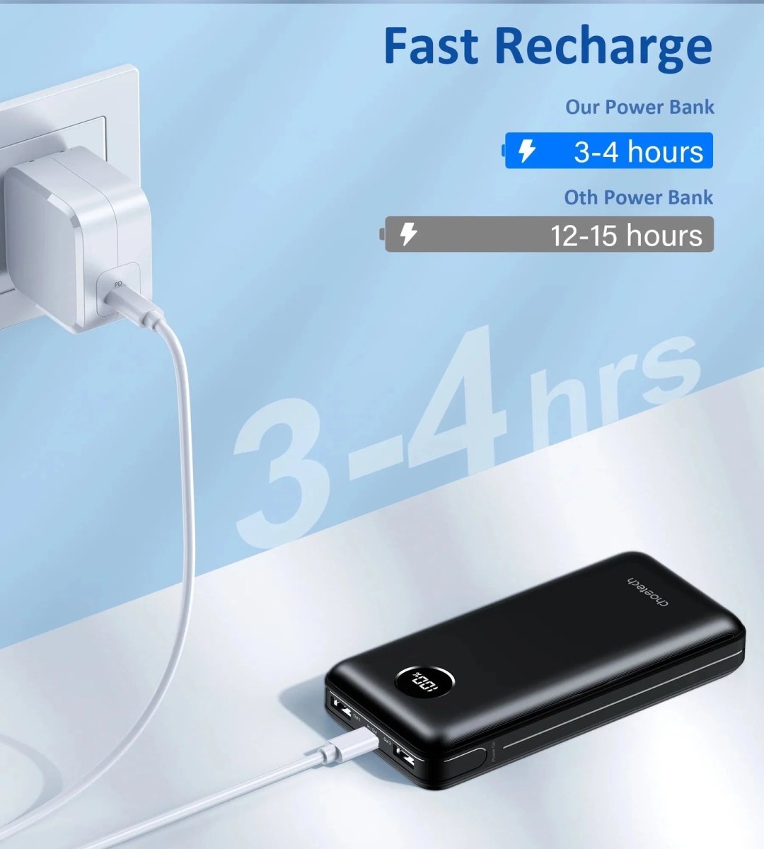 CHOETECH B653 PD45W 20000mAh Power Bank Fast Charging Battery Portable Charger