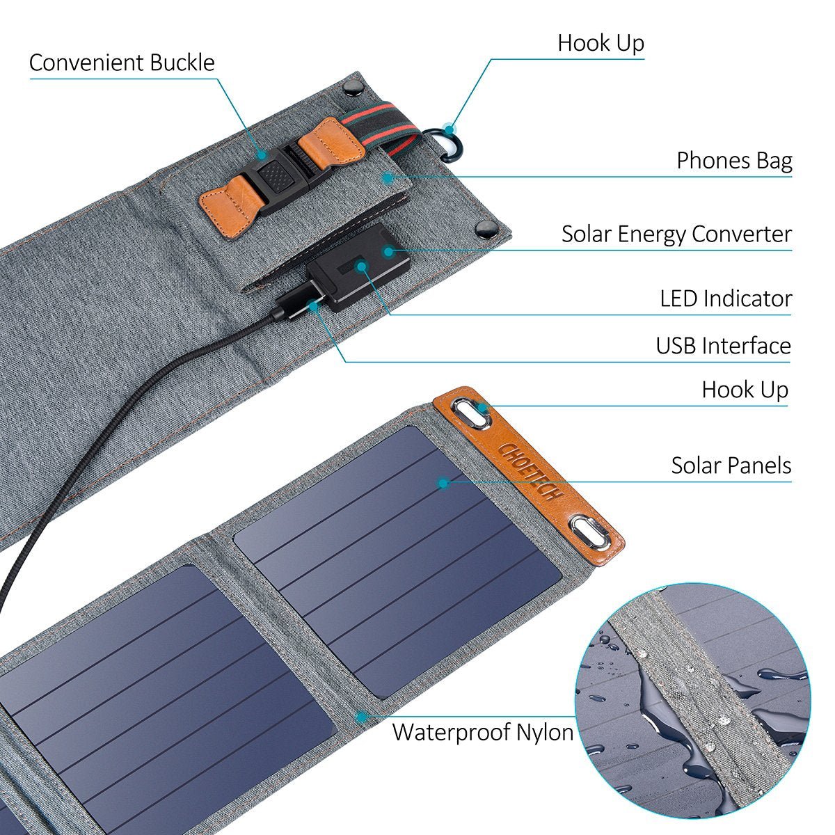 CHOETECH 14W USB Foldable Solar Panel Powered Portable Charger