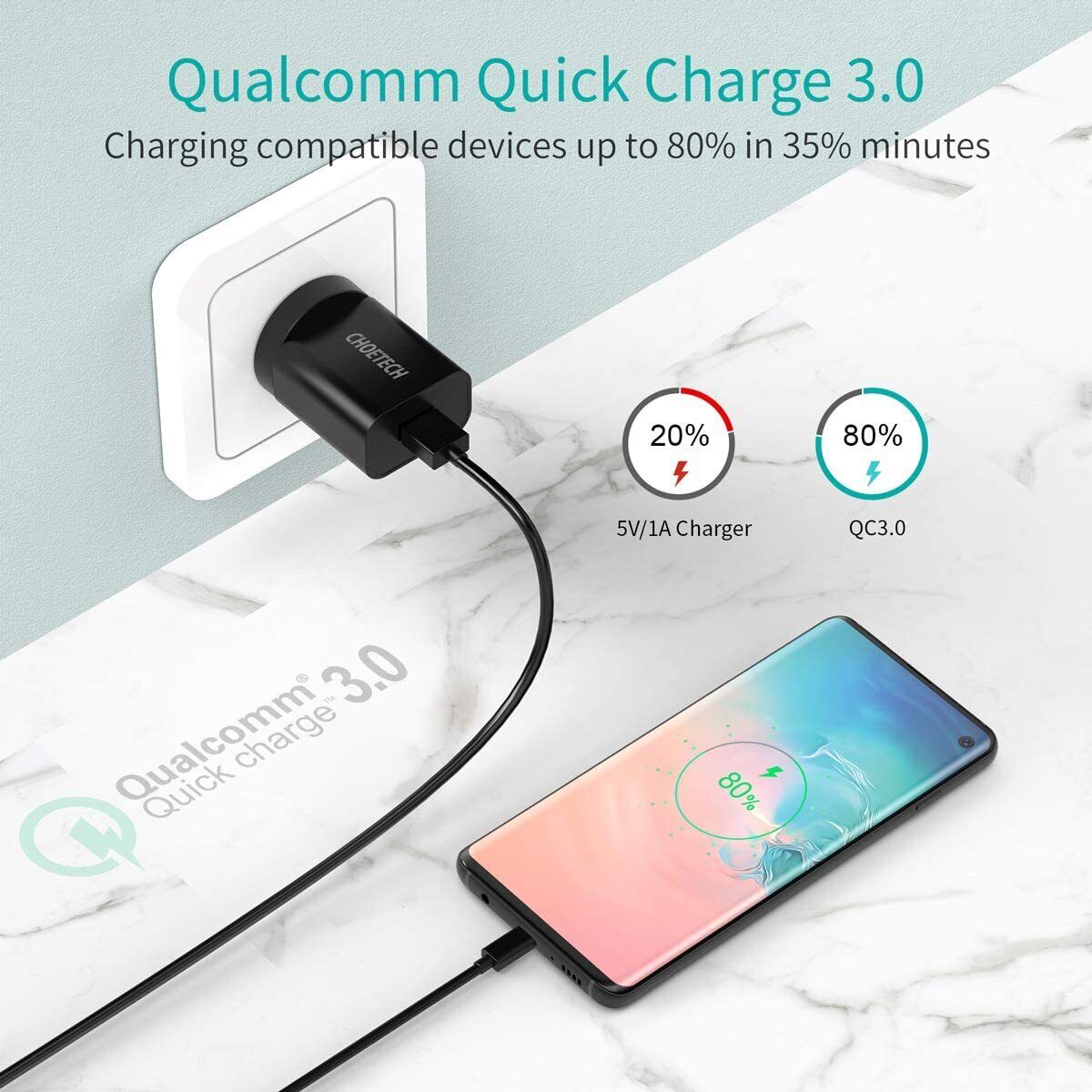 CHOETECH 18W USB Wall Charger Quick Charge QC 3.0 Power Adapter Fast Charging AU