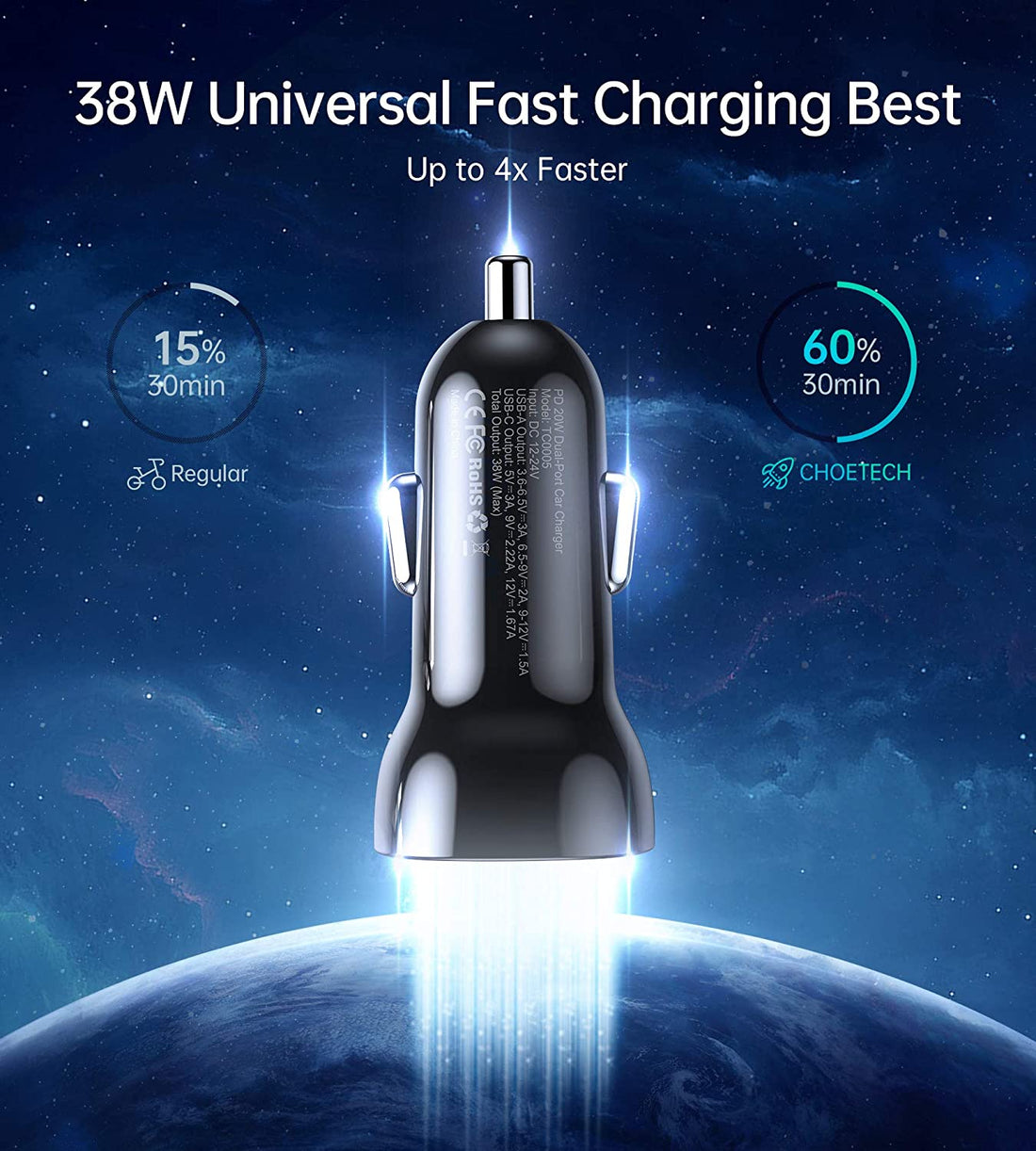 CHOETECH 36W 2-Port USB C Car Charger 18W Power Delivery Quick Charge QC 3.0