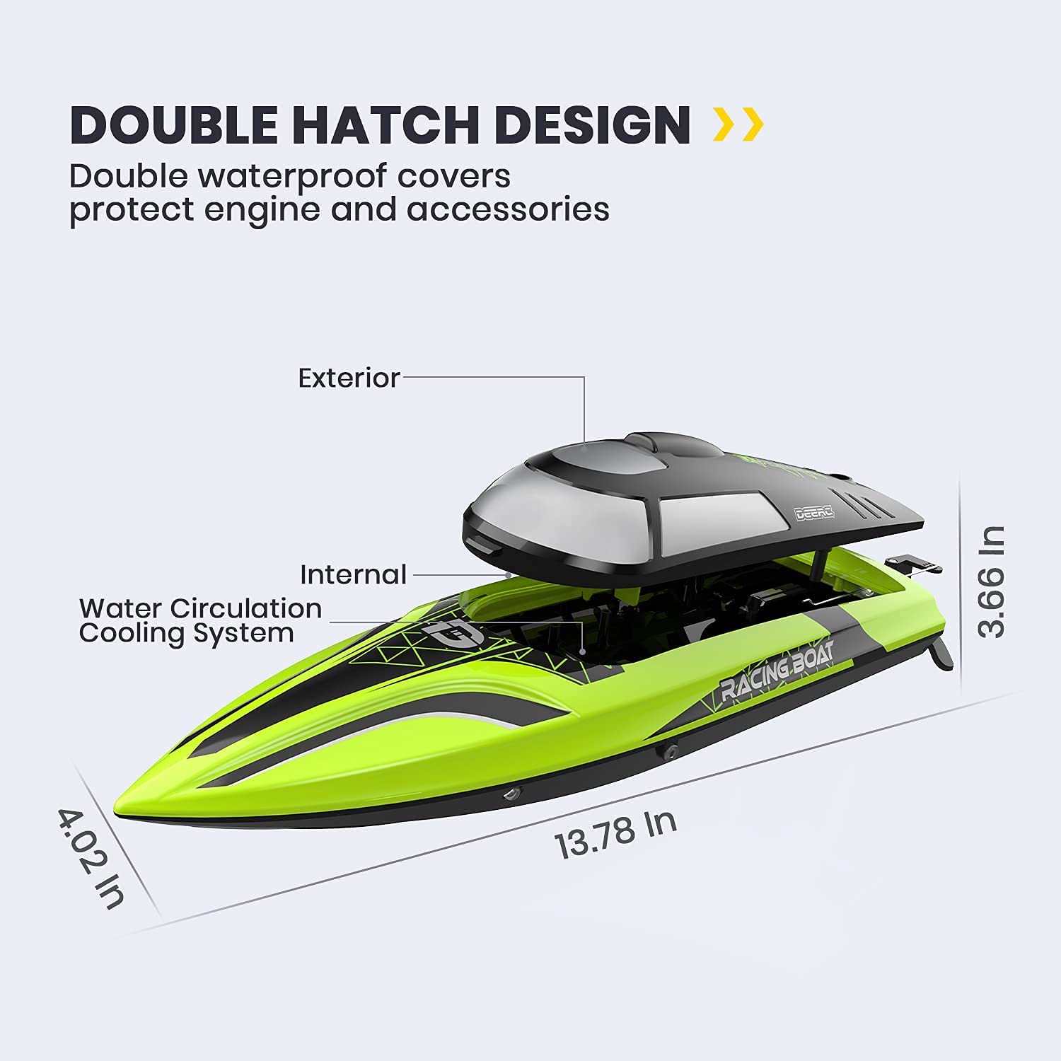 DEERC 2008 RC Boat Remote Control Boats for Pools and Lakes 20+mph 2.4GHz Racing