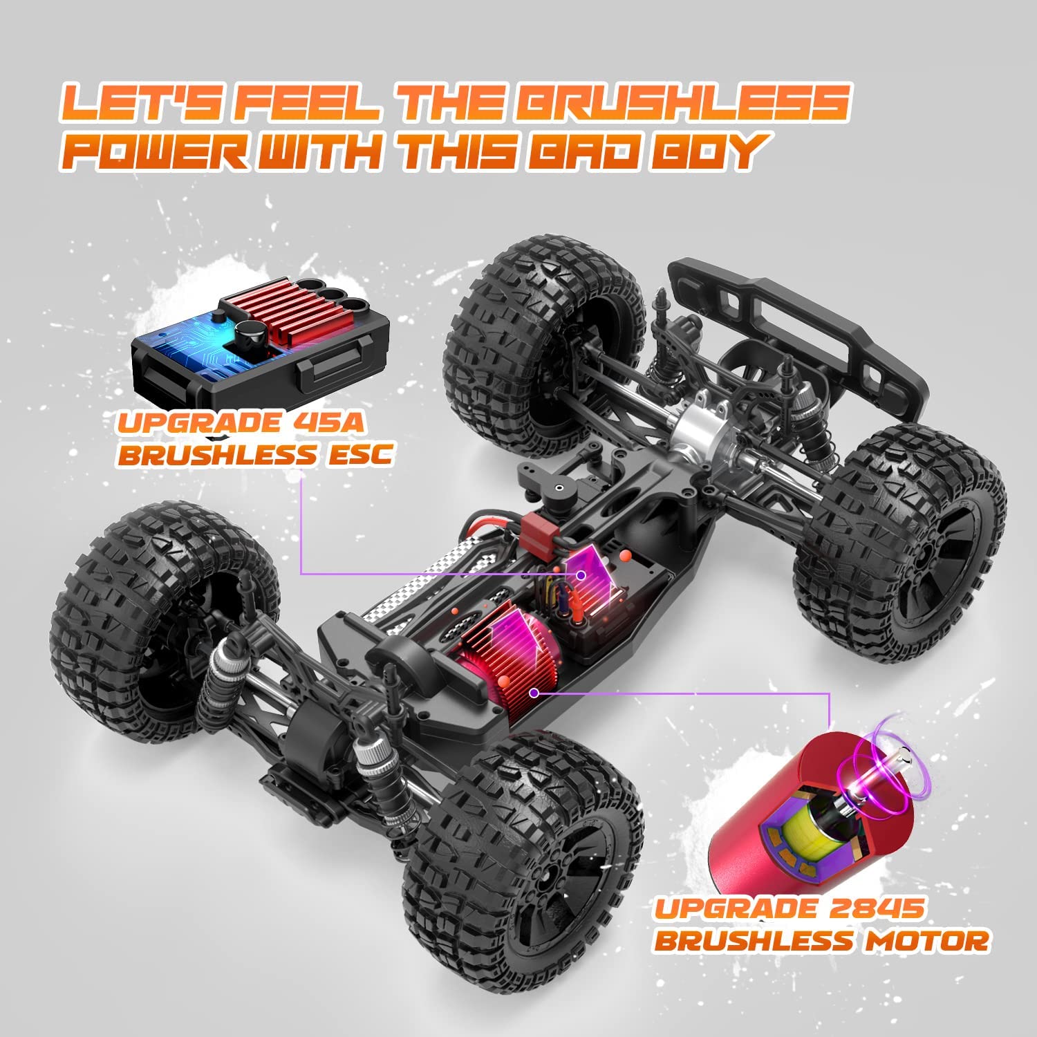 DEERC 200E RC Car High Speed Remote Control Car 1:10 Scale 4WD Monster Truck