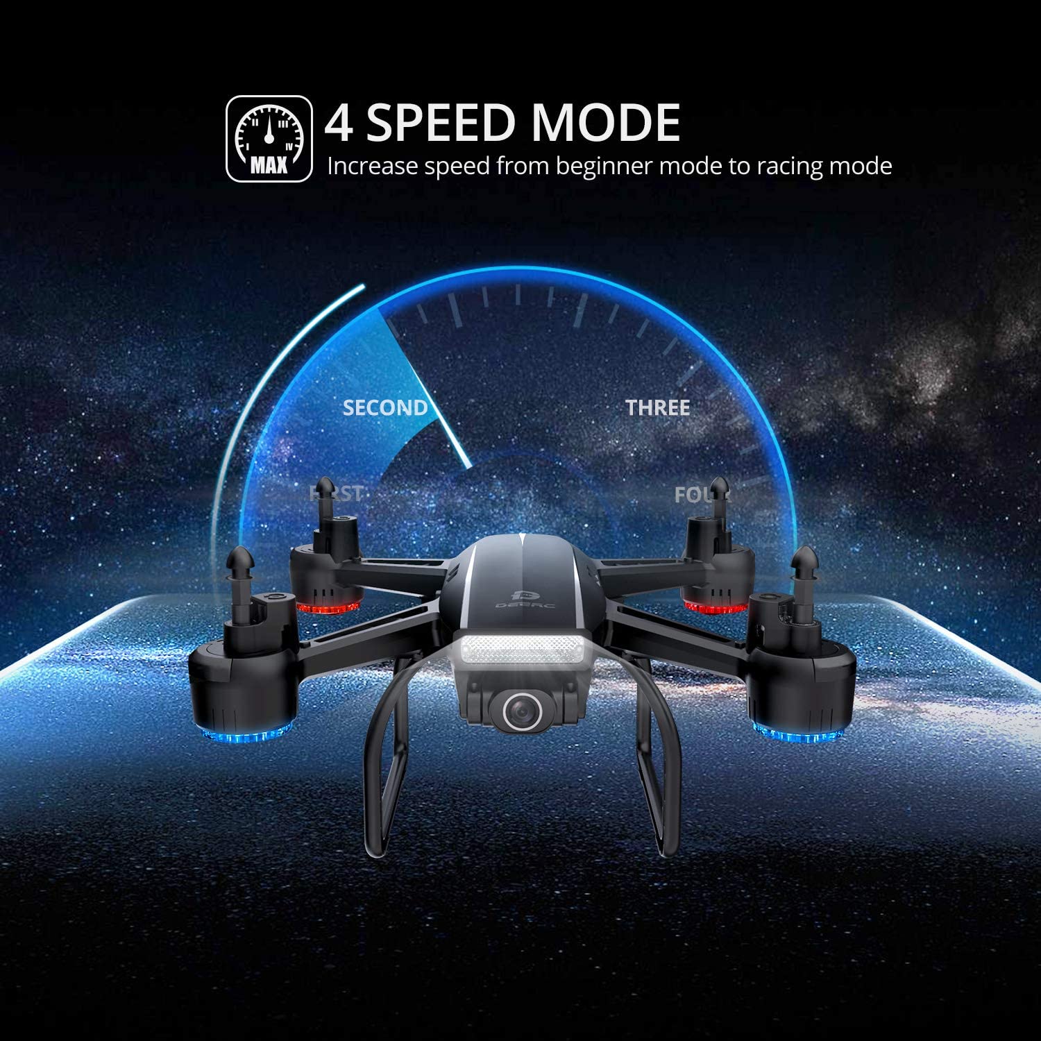 DEERC D50 Drone for Adults with 2K UHD Camera FPV Live Video 120 FOV 2 Batteries