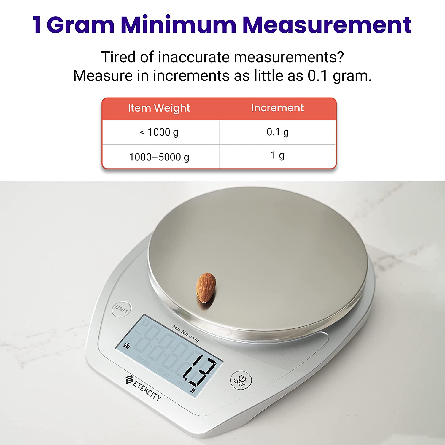 Etekcity 0.1g Food Scale with Bowl Digital Kitchen Weight Grams and Ounces  for Cooking and Baking, Large Backlit Display, Silver/Stainless Steel 