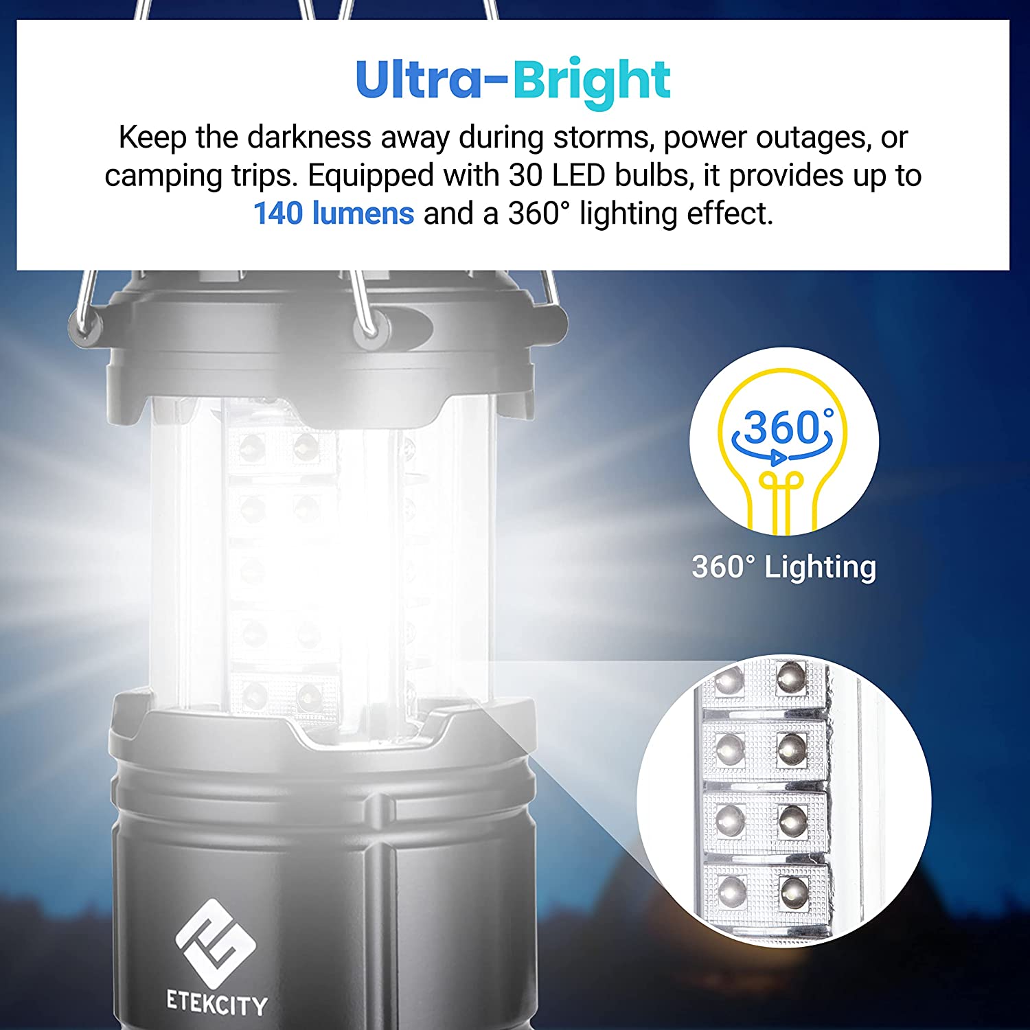 Etekcity LED Camping Lantern Battery Powered Lamp Emergency Light Hiking 2 Pack