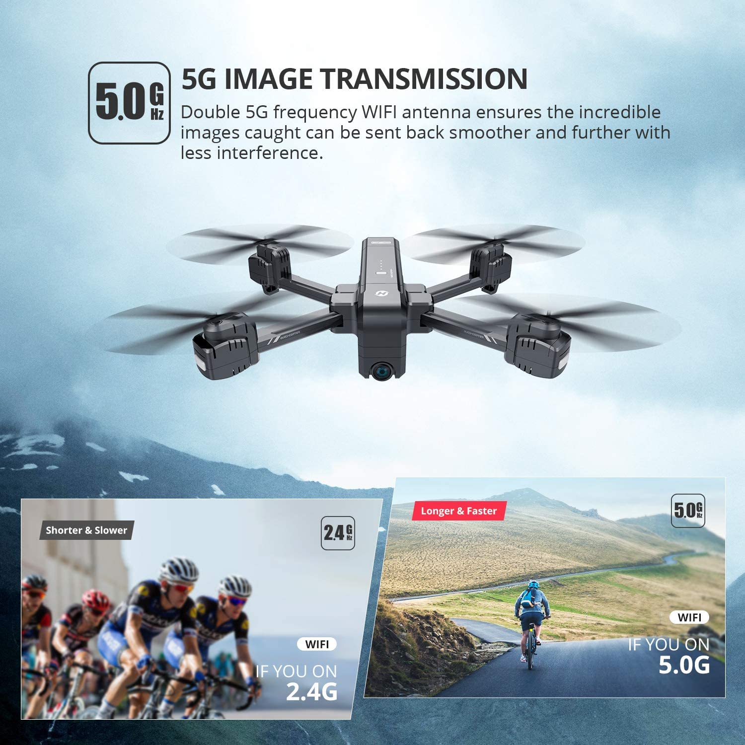 Holy Stone HS270 GPS 2.7K Foldable Drone with FHD FPV Camera Live RC Quadcopter