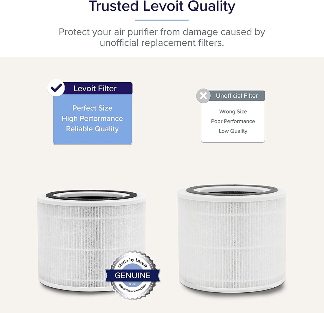 LEVOIT Core 300 Air Purifier 3-in-1 True HEPA Original Replacement Filter