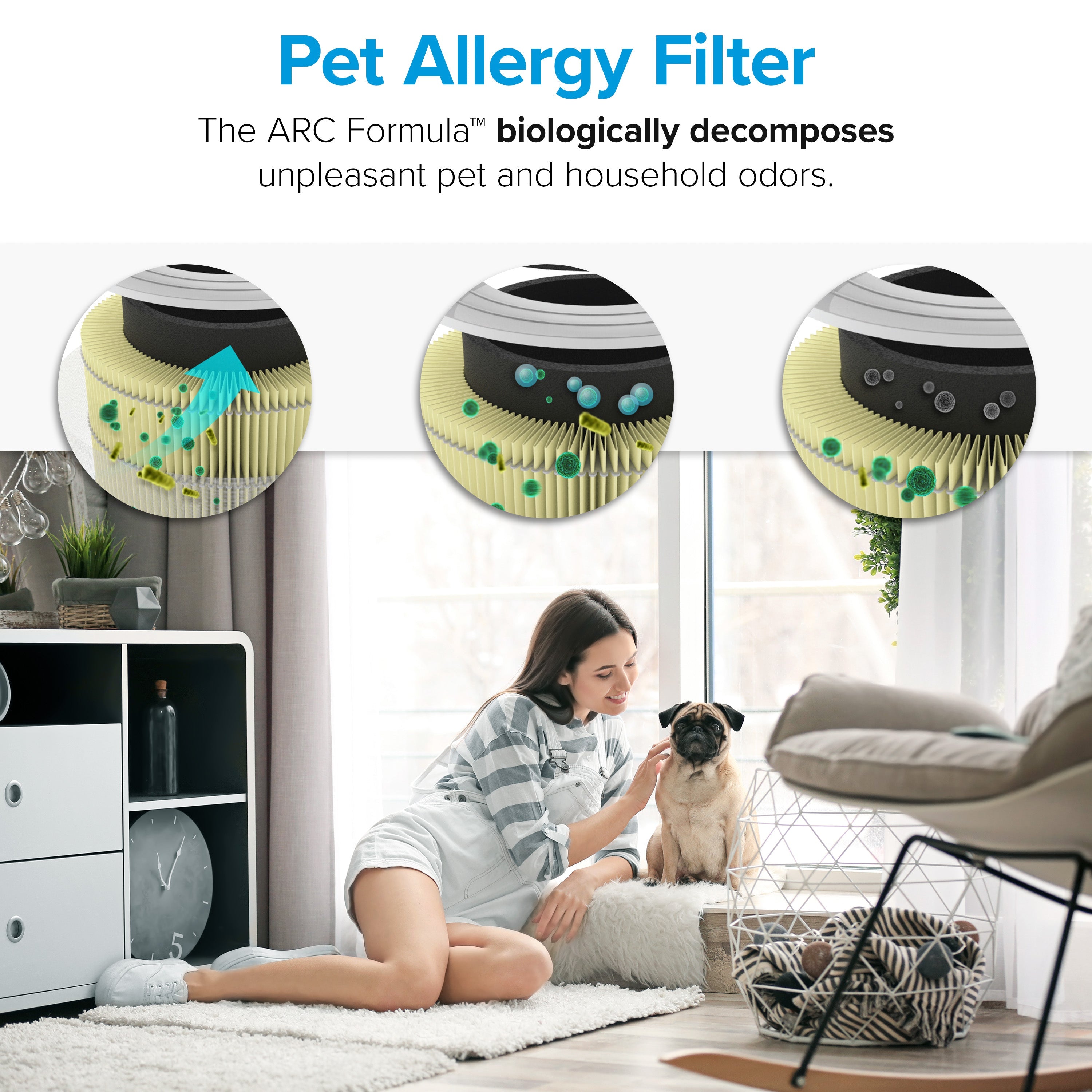 LEVOIT Core 300 Air Purifier 3-in-1 True HEPA Pet Allergy Replacement Filter