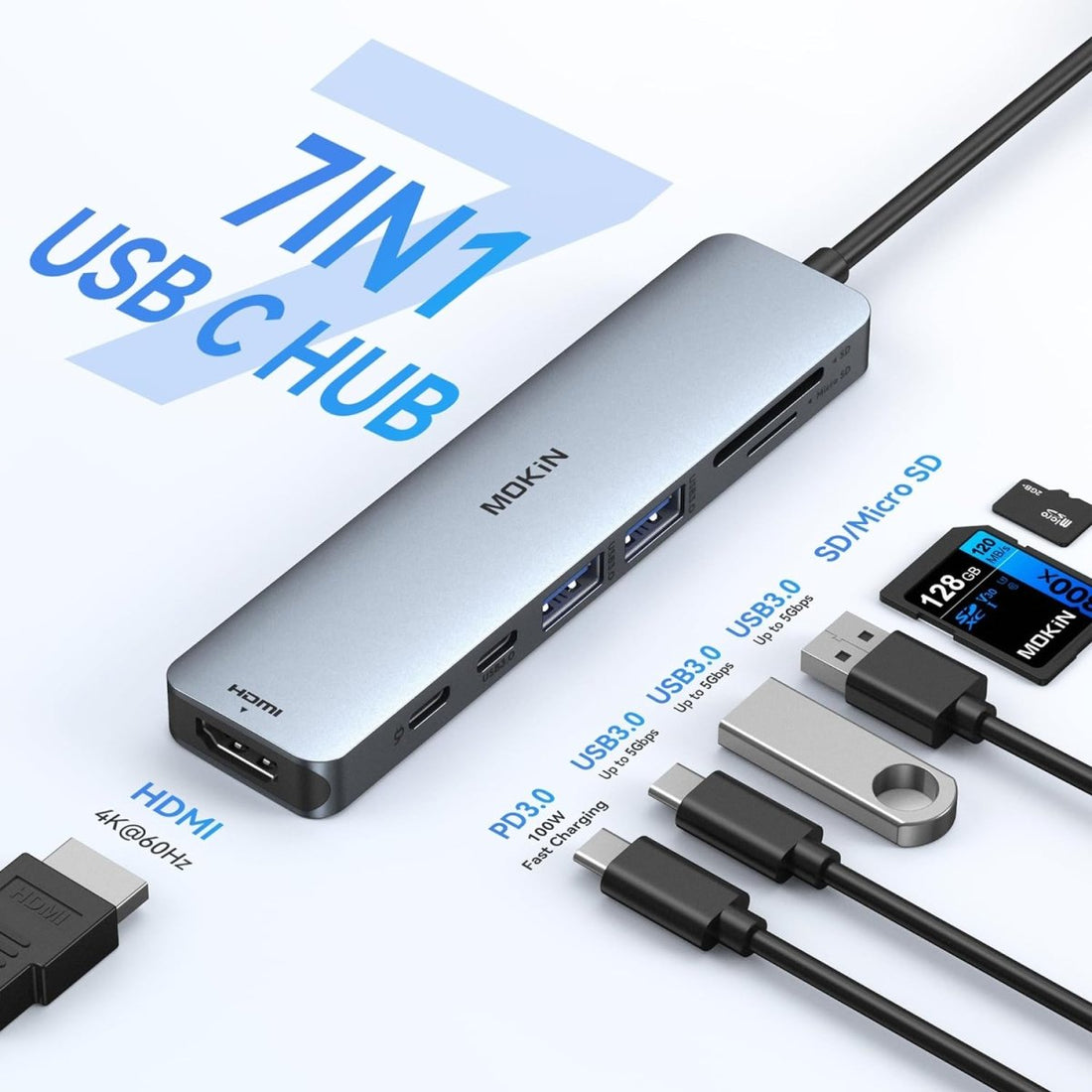 MOKiN USB C Hub HDMI Adapter for MacBook Pro/Air 7 in 1 USB C Dongle Card Reader