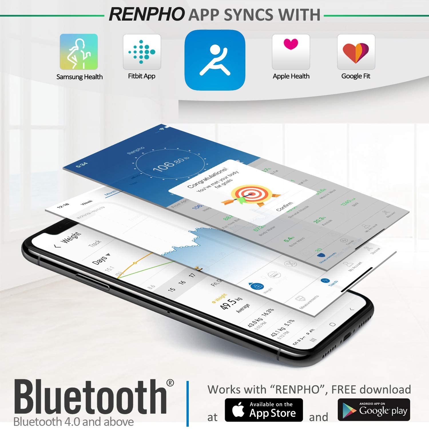 RENPHO Body Fat Scale Smart BMI Digital Bathroom Wireless Weight Smartphone App