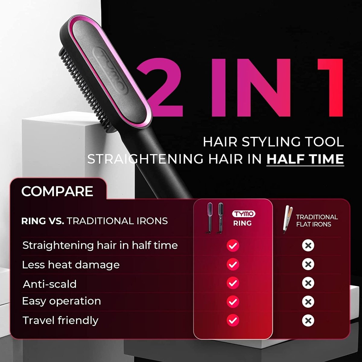 TYMO Hair Straightener Brush Straightening Comb and Iron 20s Fast Heating 5 Temp AU VERSION