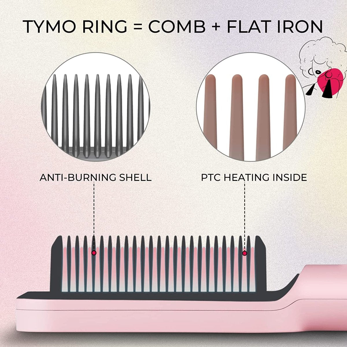 TYMO Hair Straightener Brush Straightening Comb and Iron 5 Temp Limited Edition AU VERSION