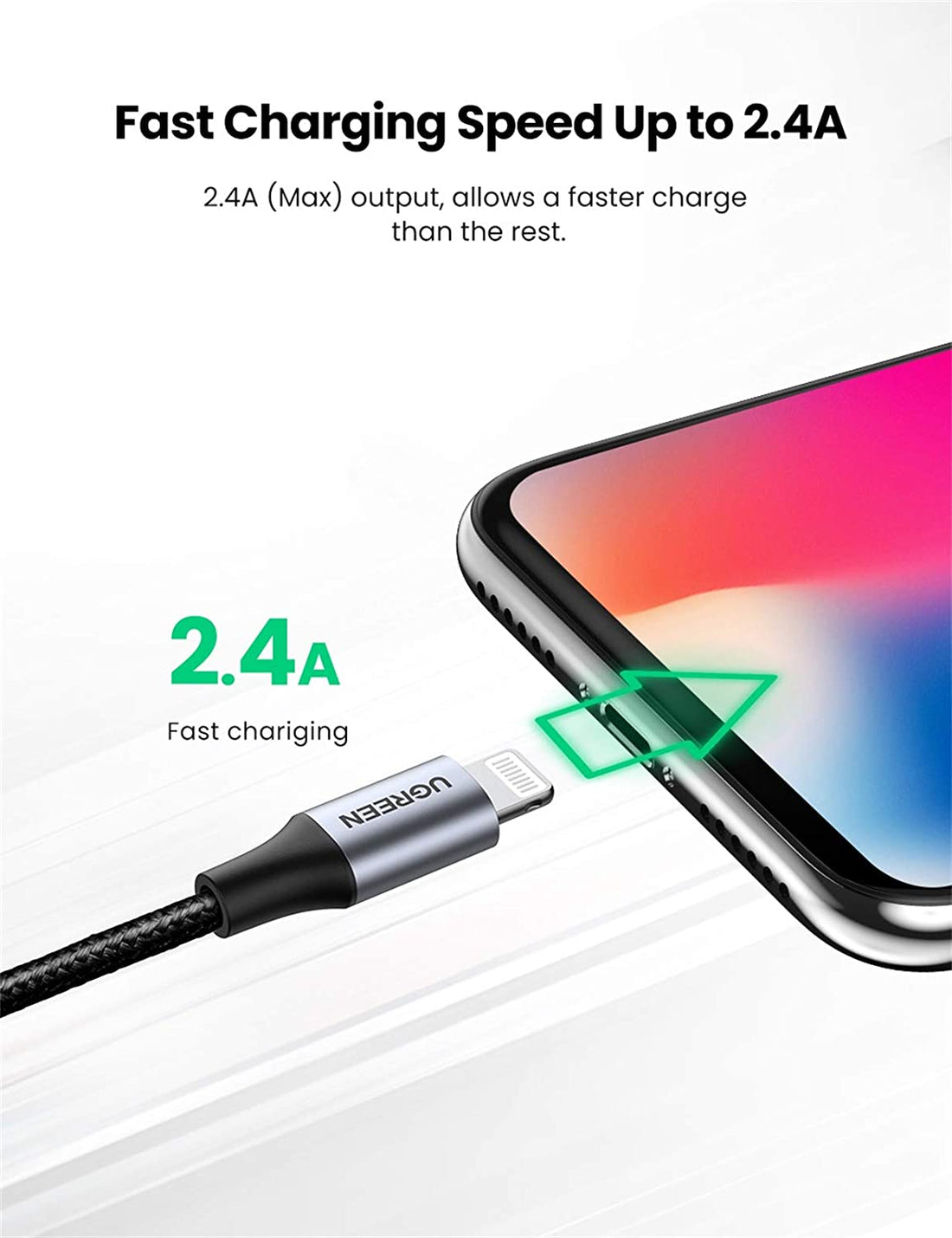 UGREEN Lightning Charging Cable Nylon braided Apple MFi Certified iPhone 6ft 2M